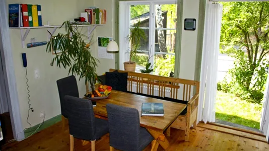 Rum i Söderort - foto 10