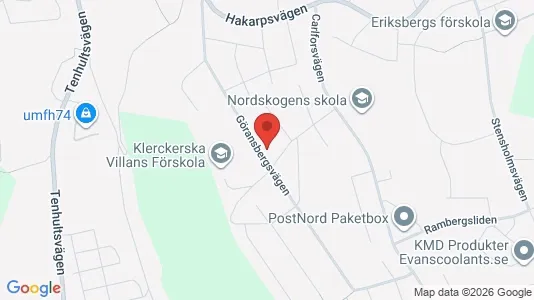Lägenheter att hyra i Jönköping - kort over placeringen
