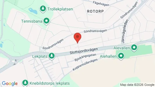 Lägenheter att hyra i Halmstad - kort over placeringen