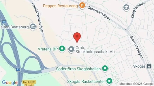 Lägenheter att hyra i Huddinge - kort over placeringen