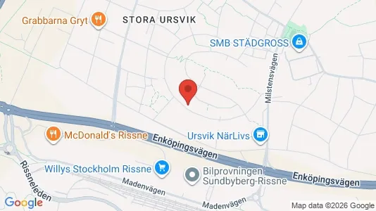 Lägenheter att hyra i Sundbyberg - kort over placeringen