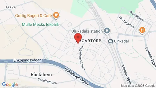 Lägenheter att hyra i Solna - kort over placeringen
