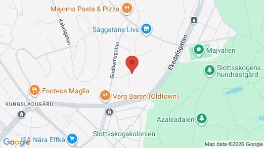 Lägenheter att hyra i Majorna-Linné - kort over placeringen