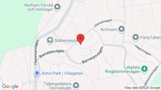 Lägenheter att hyra i Jönköping - kort over placeringen