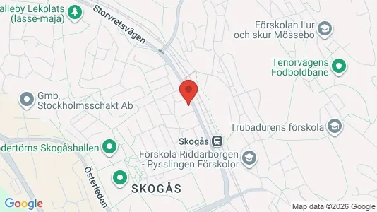 Lägenheter att hyra i Huddinge - kort over placeringen