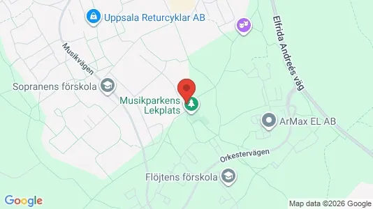 Lägenheter att hyra i Uppsala - kort over placeringen