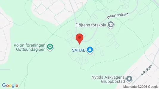 Lägenheter att hyra i Uppsala - kort over placeringen
