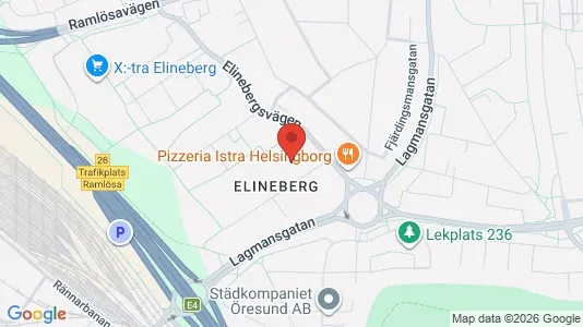 Lägenheter att hyra i Helsingborg - kort over placeringen