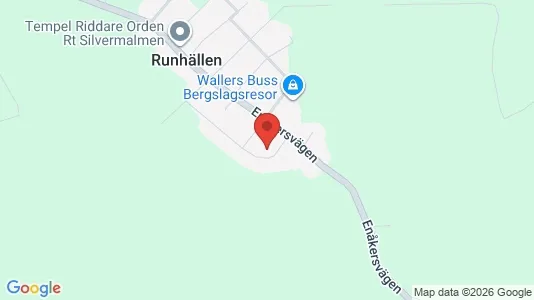 Lägenheter att hyra i Uppsala - kort over placeringen