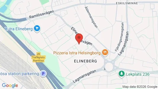 Lägenheter att hyra i Helsingborg - kort over placeringen