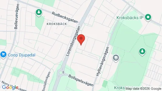 Lägenheter att hyra i Limhamn/Bunkeflo - kort over placeringen
